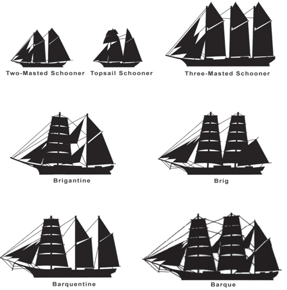 All-Types-of-tall-Ships.jpg